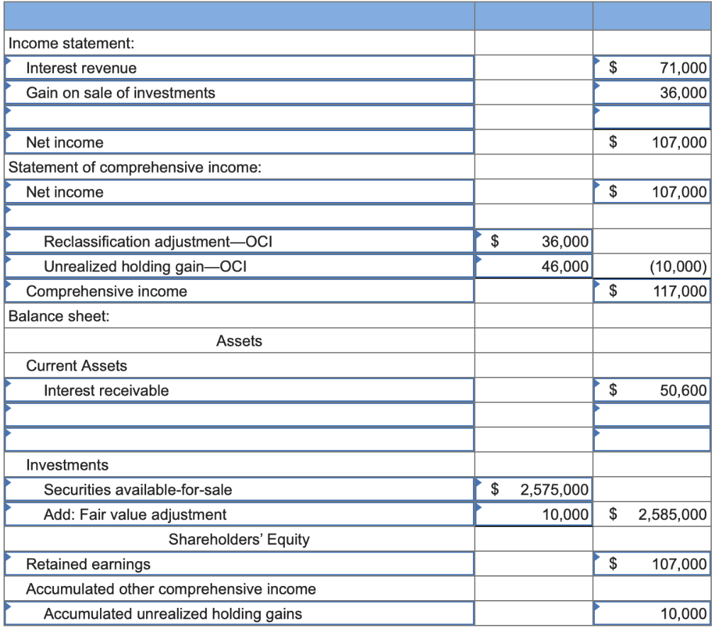 Solved The following selected transactions relate to | Chegg.com