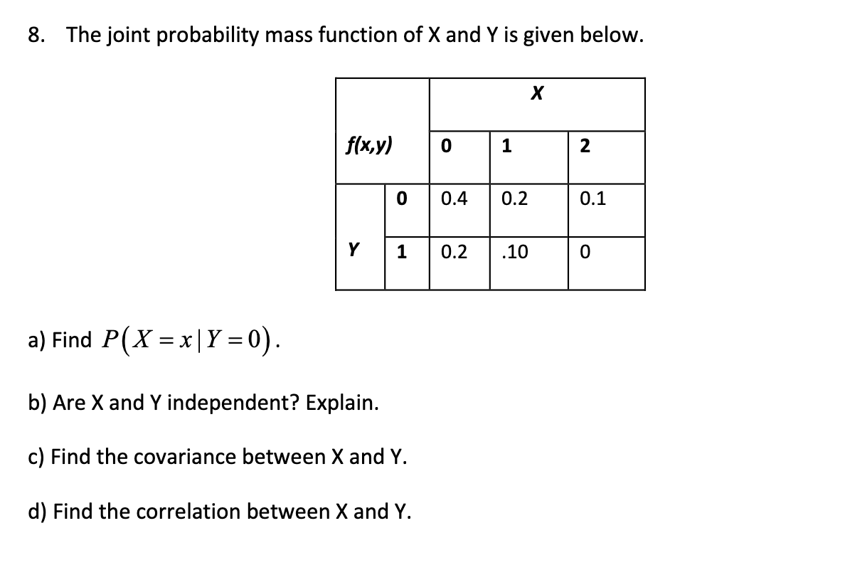 8. The joint probability mass function of \( X \) and \( Y \) is given below.
a) Find \( P(X=x \mid Y=0) \).
b) Are \( X \) a