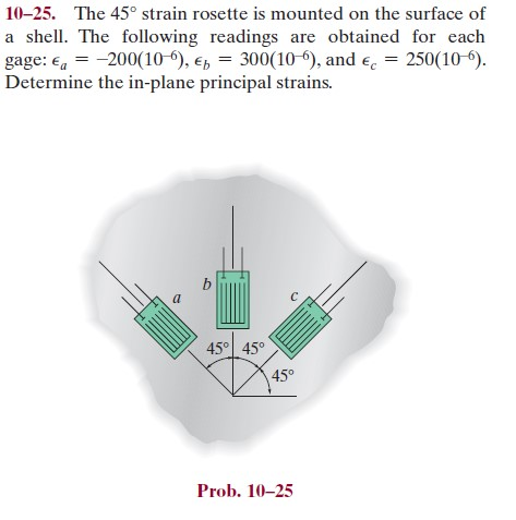 Solved 10-25. The 45° strain rosette is mounted on the | Chegg.com