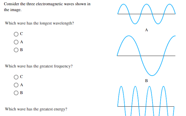 solved-consider-the-three-electromagnetic-waves-shown-in-the-chegg