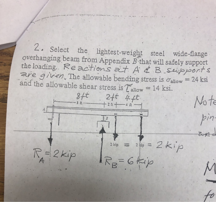 Solved Select The Lightest Weight Steel Wide Flange Chegg Com