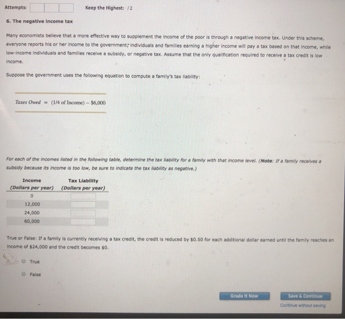 Solved Attempts Keep The Highest 2 6 The Negative Income Chegg
