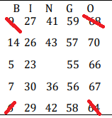 Solved Hi, I need to make a Bingo game in JAVA with the | Chegg.com