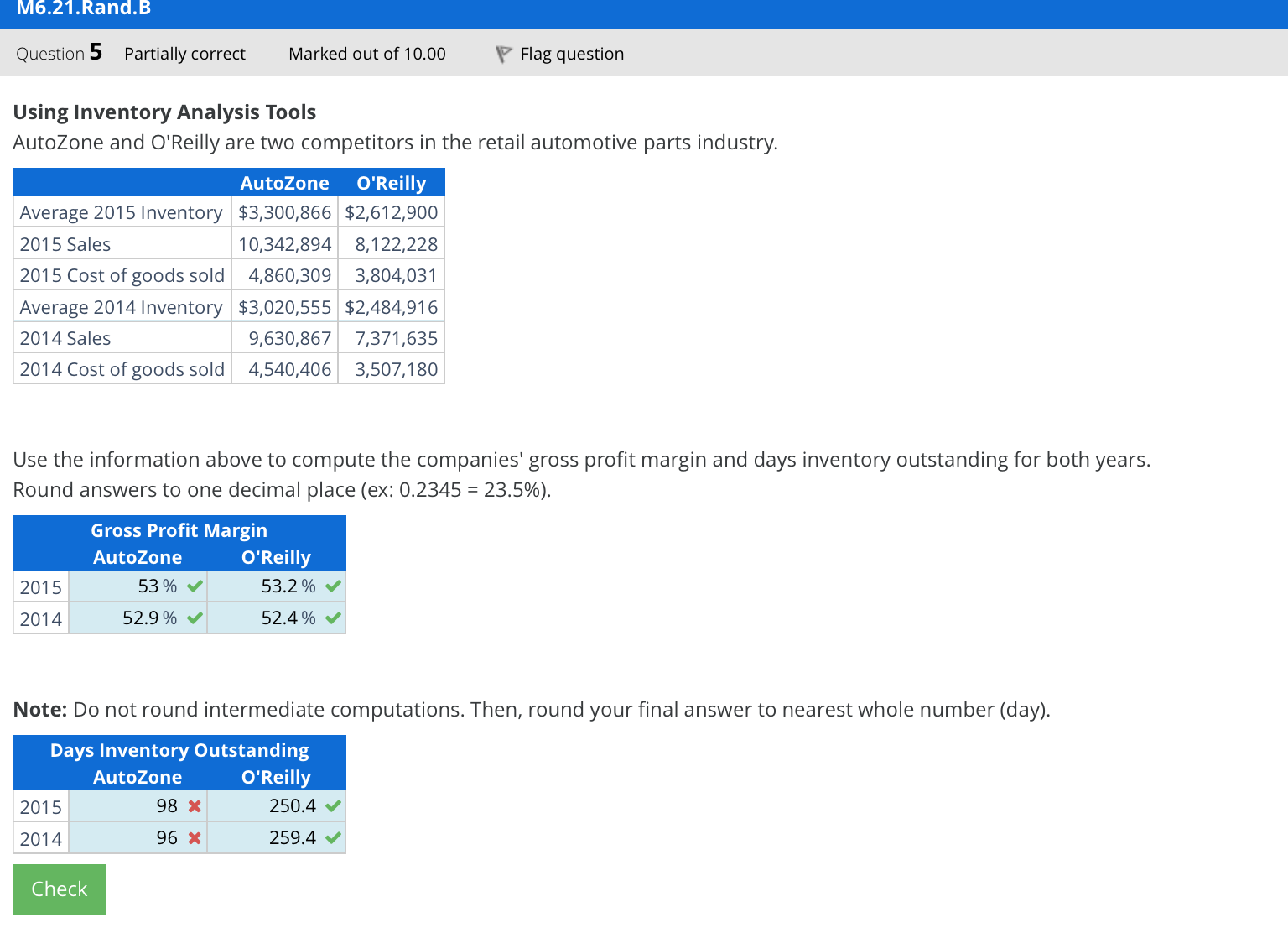Solved Using Inventory Analysis Tools AutoZone and O'Reilly