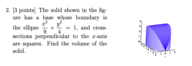 Solved 22 2. [3 points] The solid shown in the fig- ure has | Chegg.com