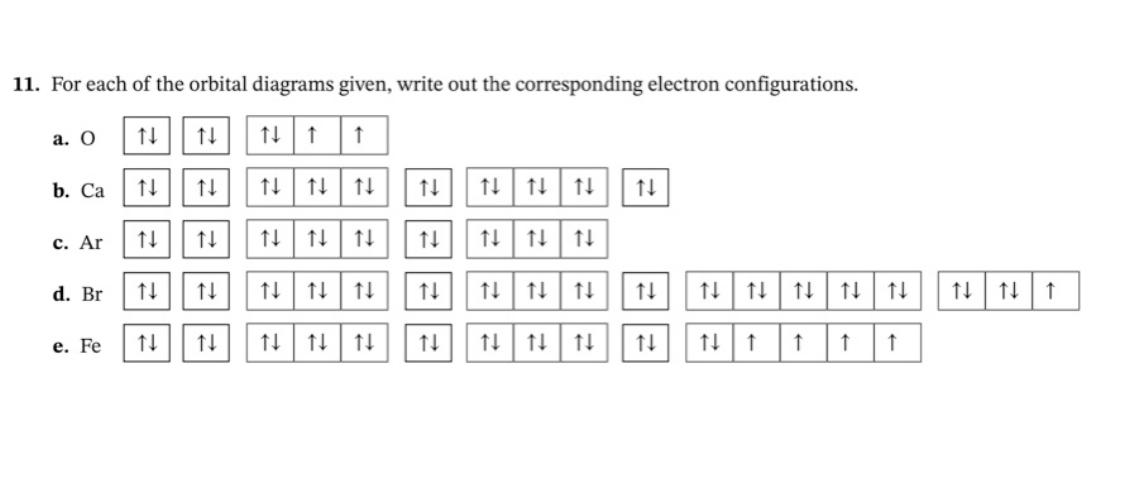 Solved 11. For each of the orbital diagrams given, write out | Chegg.com