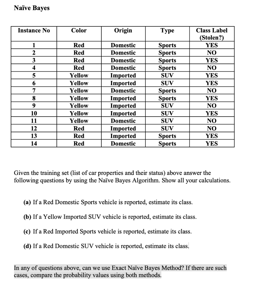 ddm-times-naive-bayes/Sports.tsv at master · jphines/ddm-times-naive-bayes  · GitHub