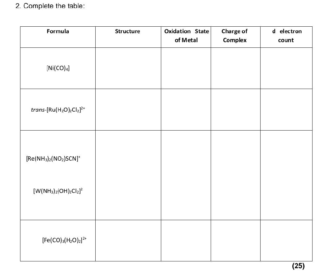 Solved 2. Complete the table: | Chegg.com