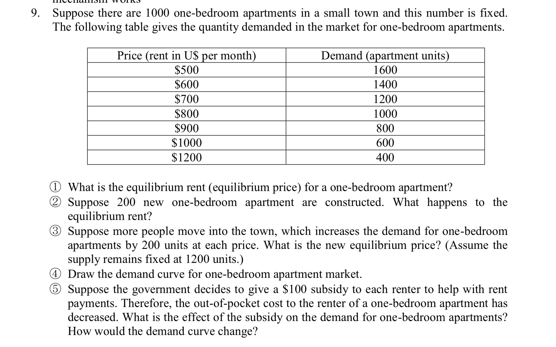 solved-suppose-there-are-1000-one-bedroom-apartments-in-a-chegg