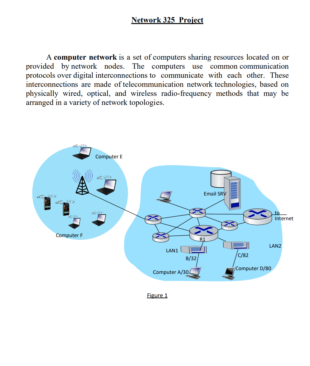 solved-a-computer-network-is-a-set-of-computers-sharing-chegg