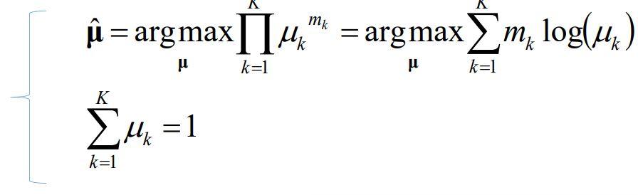 Solved Mk N Show The Derivation Process Of Obtain Ilk F Chegg Com