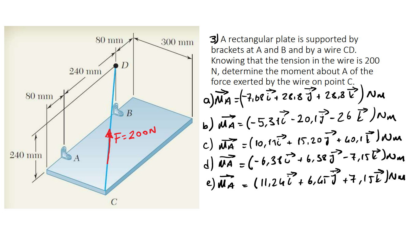 Solved 3) A rectangular plate is supported by brackets at A