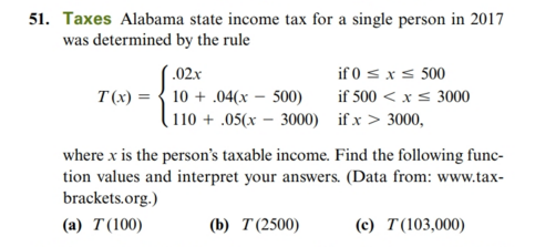 Solved 51. Taxes Alabama state income tax for a single | Chegg.com
