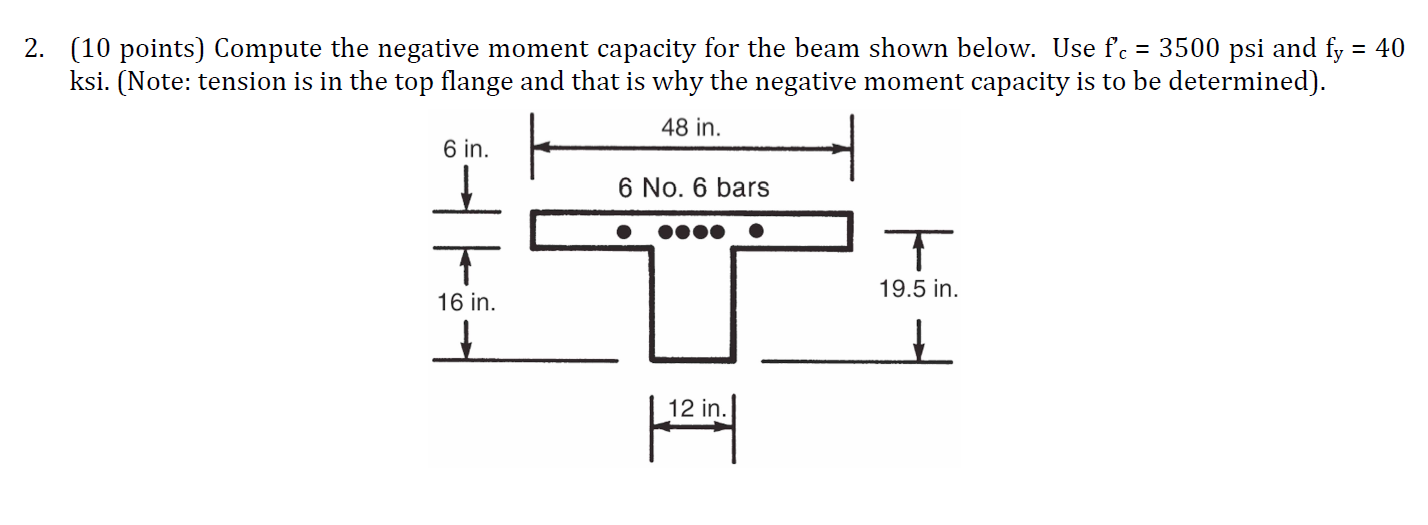 Solved (10 points) Compute the negative moment capacity for | Chegg.com