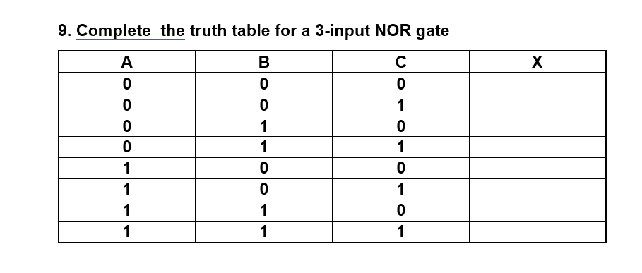 Solved 1. Complete the truth table for a 2-input XOR gate9. | Chegg.com