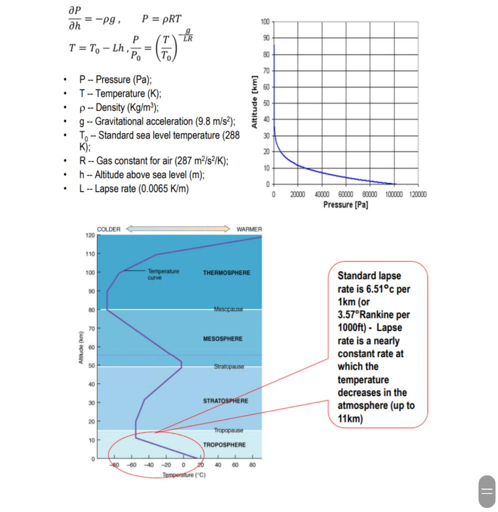 Solved Question 4. [10 marks] Starting from the standard