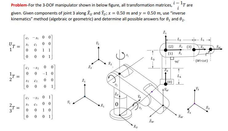 For the 3-DOF manipulator shown in below figure, | Chegg.com