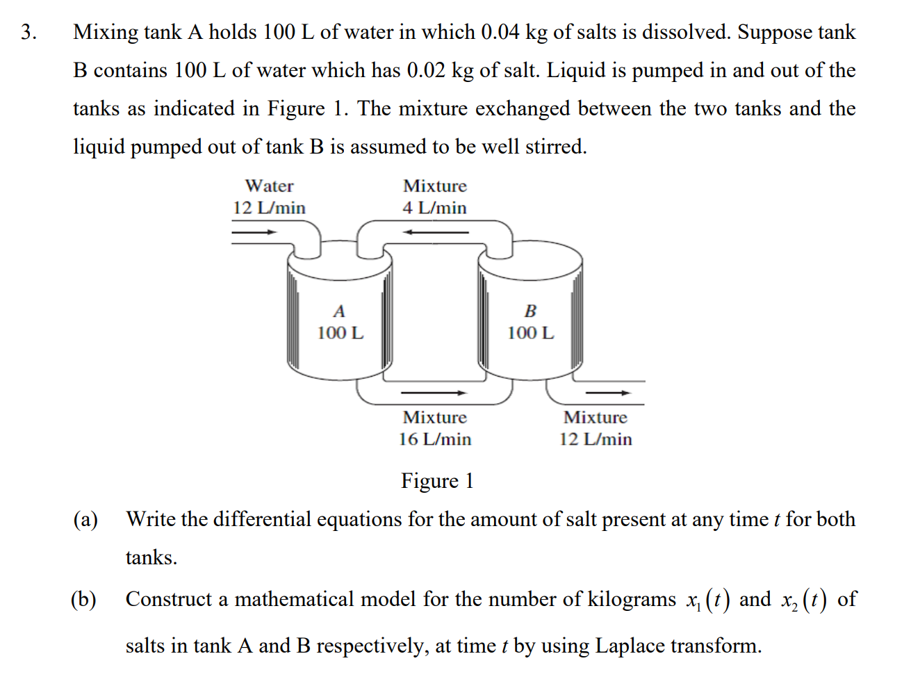 Solved 3. Mixing tank A holds 100 L of water in which 0.04 | Chegg.com