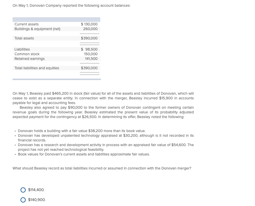 Solved On May 1, Donovan Company reported the following