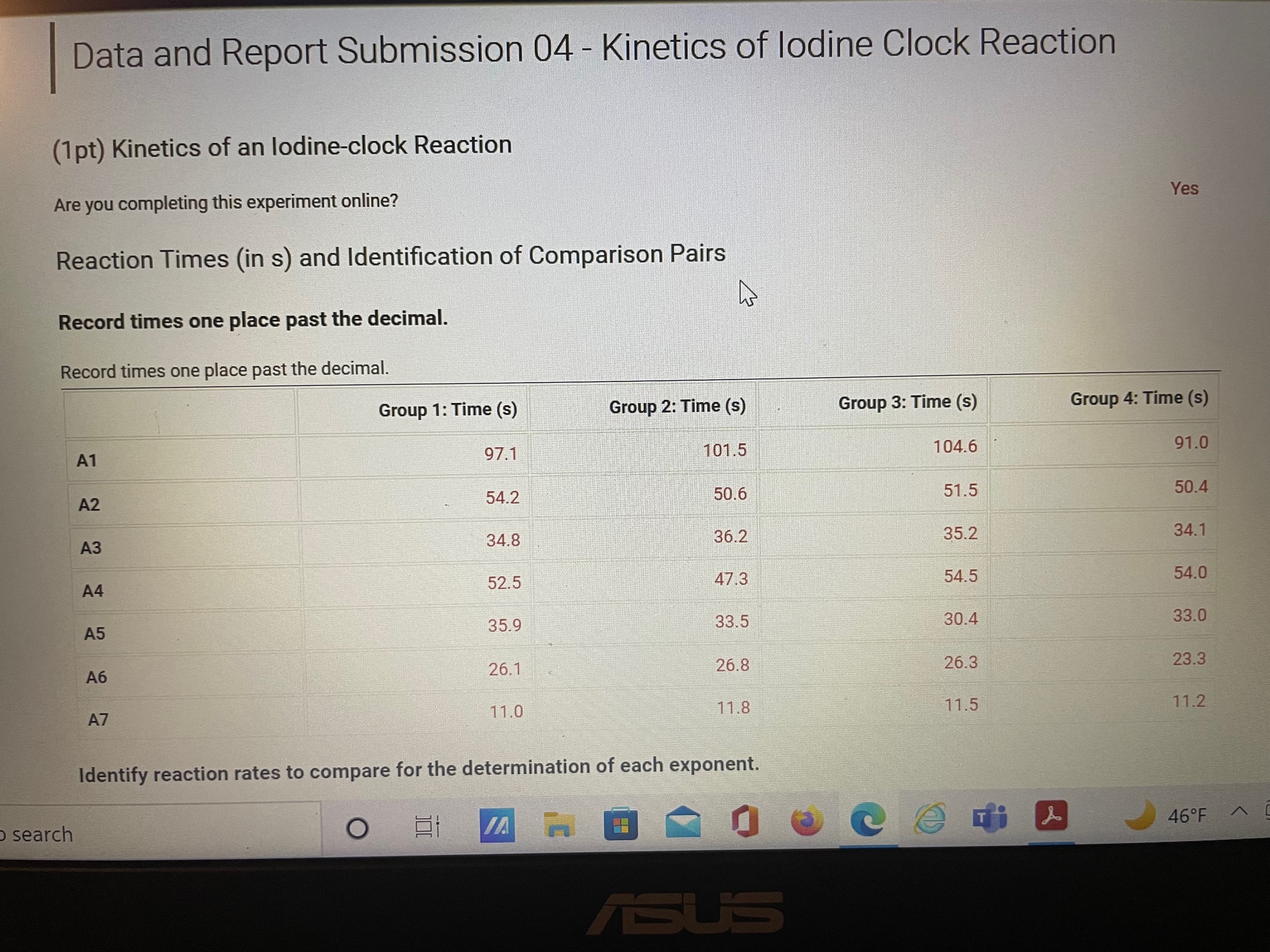 Solved Data and Report Submission 04 - Kinetics of lodine | Chegg.com