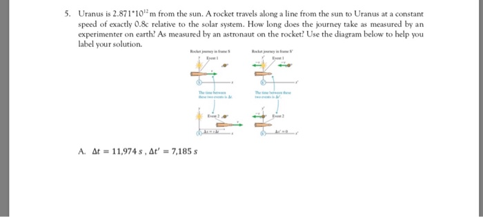30 Diagram Of Solar System To Label - Labels Database 2020