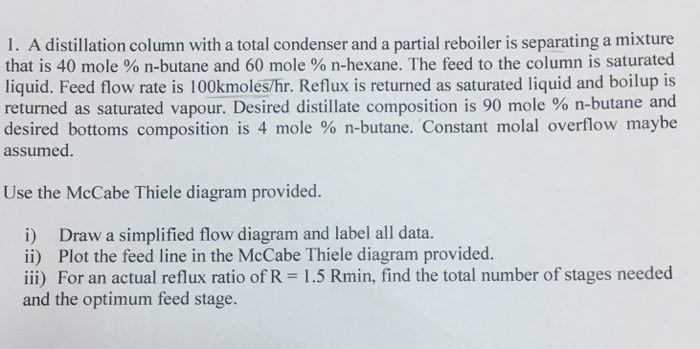 Total Condenser Dist Column I. A distillation column with a total condenser and a | Chegg.com