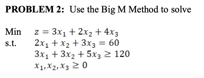 Solved PROBLEM 2: Use the Big M Method to solve Min | Chegg.com