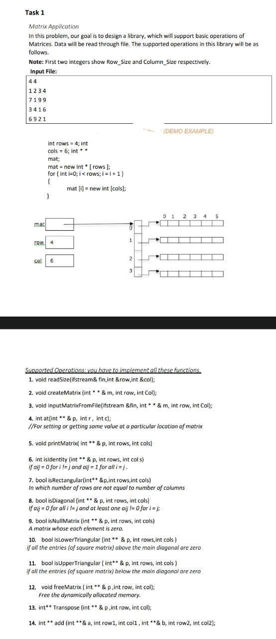 Solved i am beginner of Programming fundamental. code in | Chegg.com