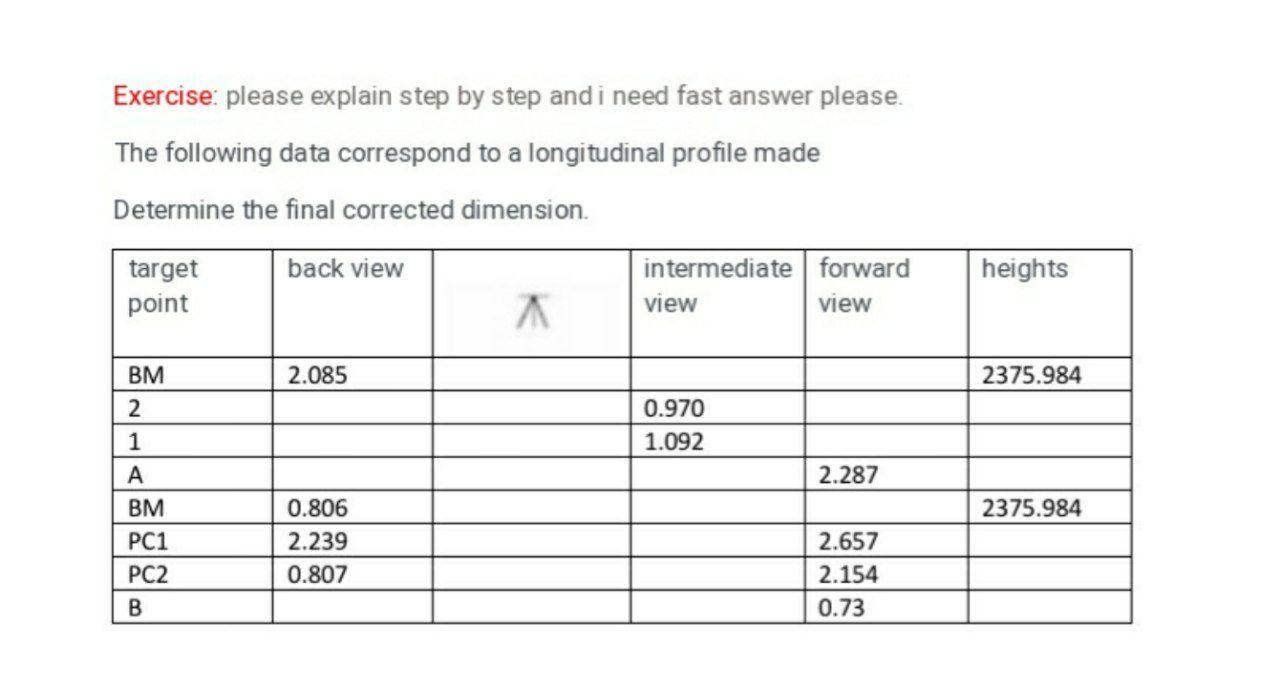 Solved Exercise: please explain step by step andi need fast | Chegg.com