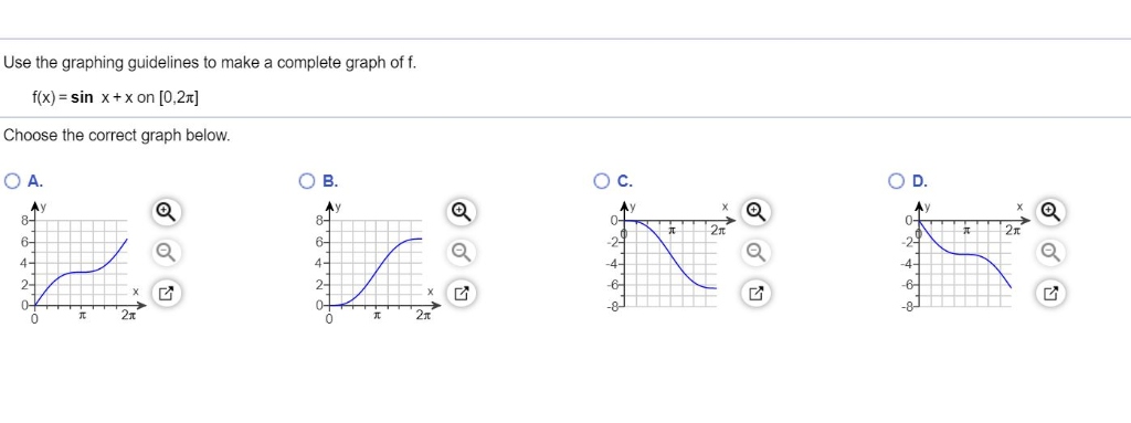 Solved Use the graphing guidelines to make a complete graph | Chegg.com