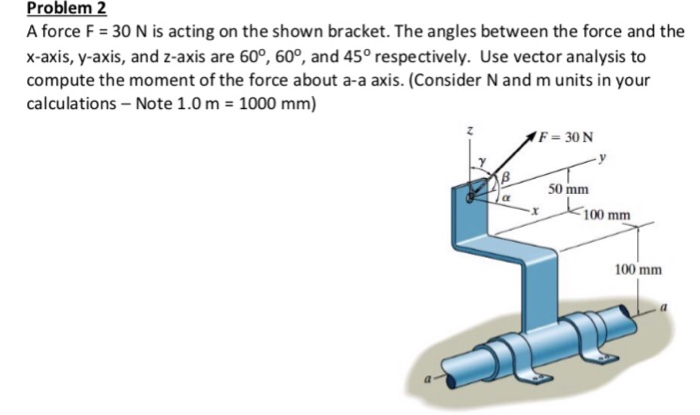 Solved Problem 2 A Force F 30 N Is Acting On The Shown | Chegg.com