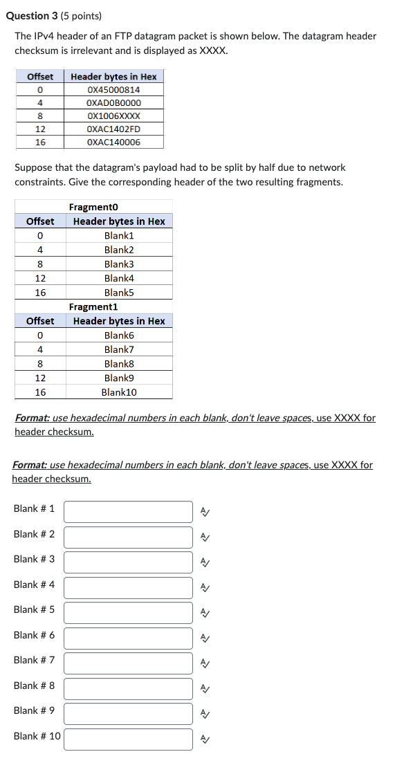 Solved The Ipv4 Header Of An Ftp Datagram Packet Is Shown