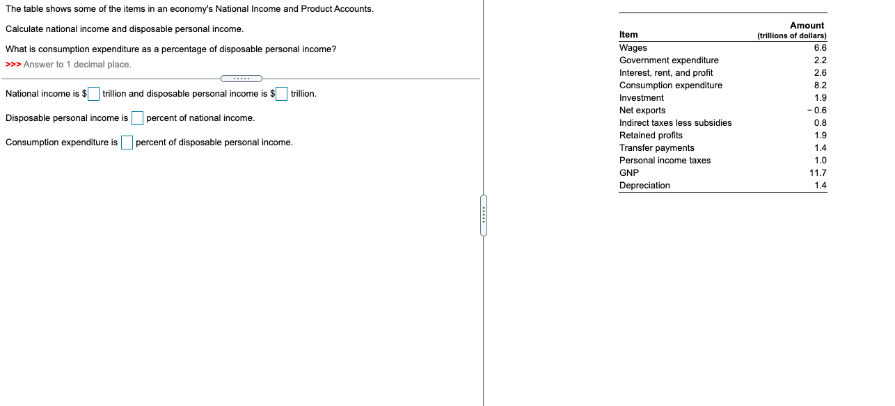 Start a Reservation visual data 8