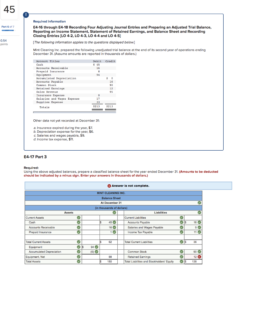 Solved Mint Cleaning Inc. prepared the following unadjusted