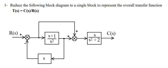 Solved 1- Reduce the following block diagram to a single | Chegg.com