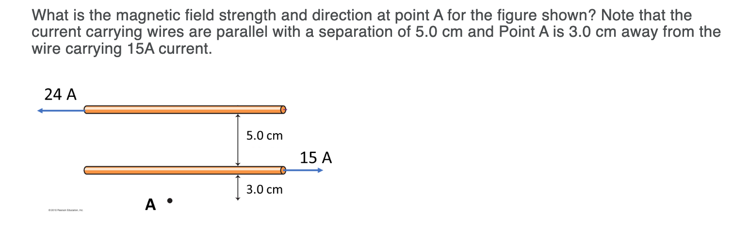 Solved What Is The Magnetic Field Strength And Direction At | Chegg.com