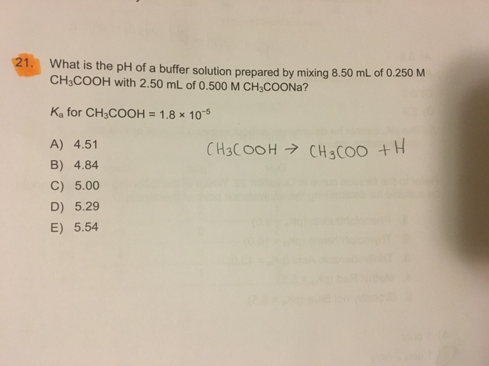 Solved What is the pH of a buffer solution prepared by | Chegg.com