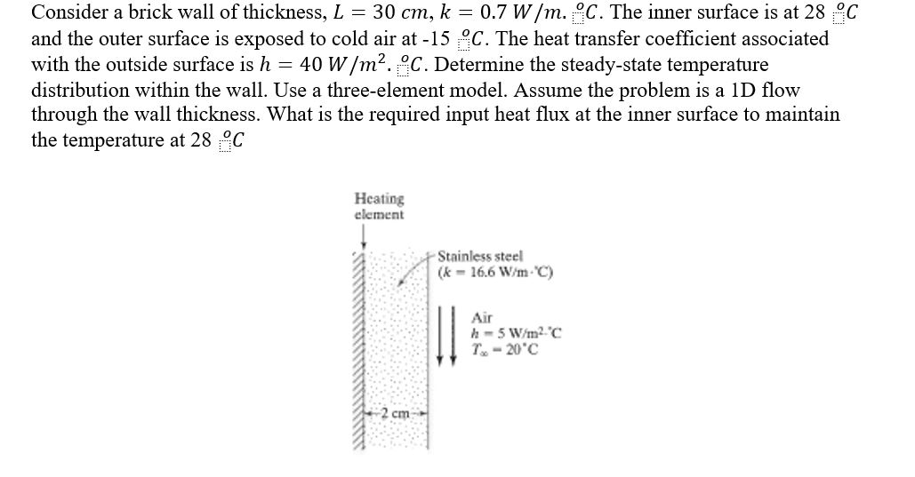 Solved Consider a brick wall of thickness, L=30 cm,k=0.7 | Chegg.com