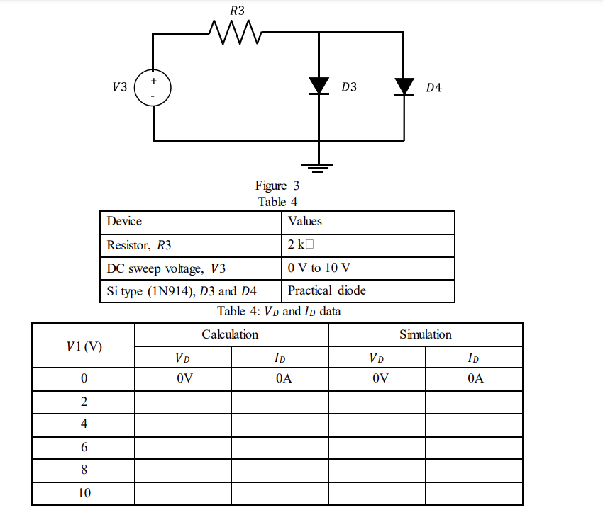 Solved R3 M + V3 D3 ᎠᏎ Figure 3 Table 4 Values Device | Chegg.com