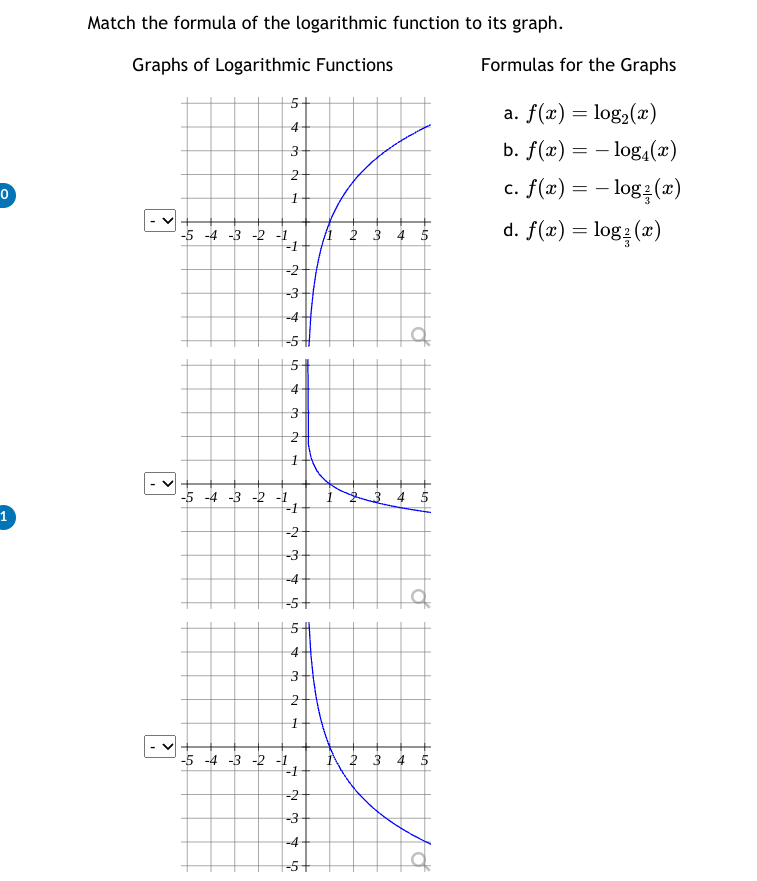 solved-match-the-formula-of-the-logarithmic-function-to-its-chegg