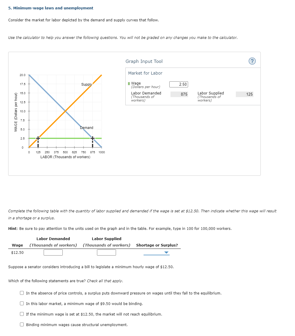 Solved 4. Sectoral shifts, frictional unemployment, and job