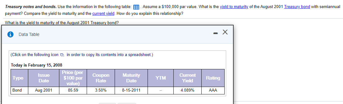 Solved Treasury Notes And Bonds. Use The Information In The | Chegg.com