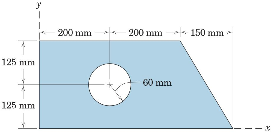 Solved Determine the y-coordinate in 2 decimal places in mm | Chegg.com