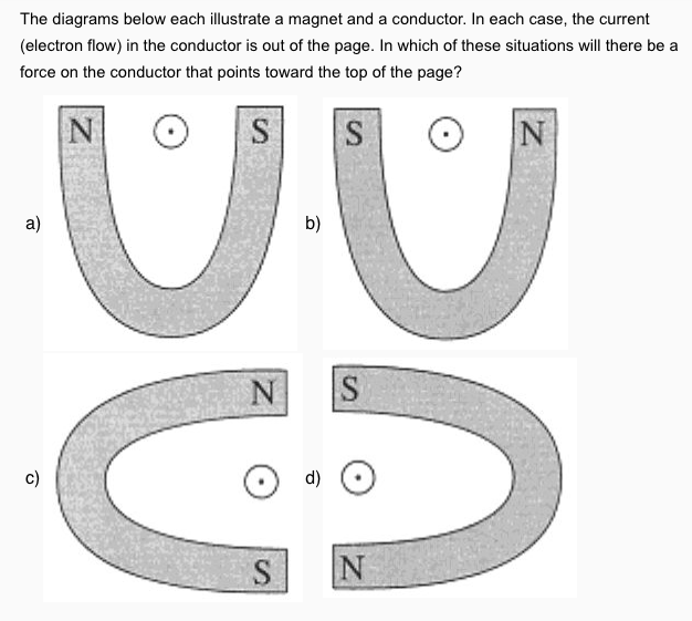 Solved The diagrams below each illustrate a magnet and a | Chegg.com