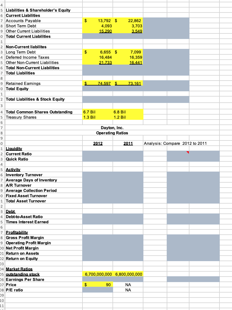 The income statement and balance sheet are the basic | Chegg.com