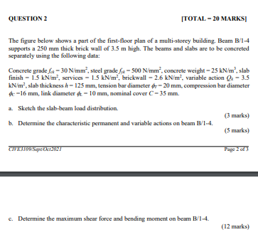 Solved QUESTION 2 TOTAL - 20 MARKS The figure below shows a | Chegg.com