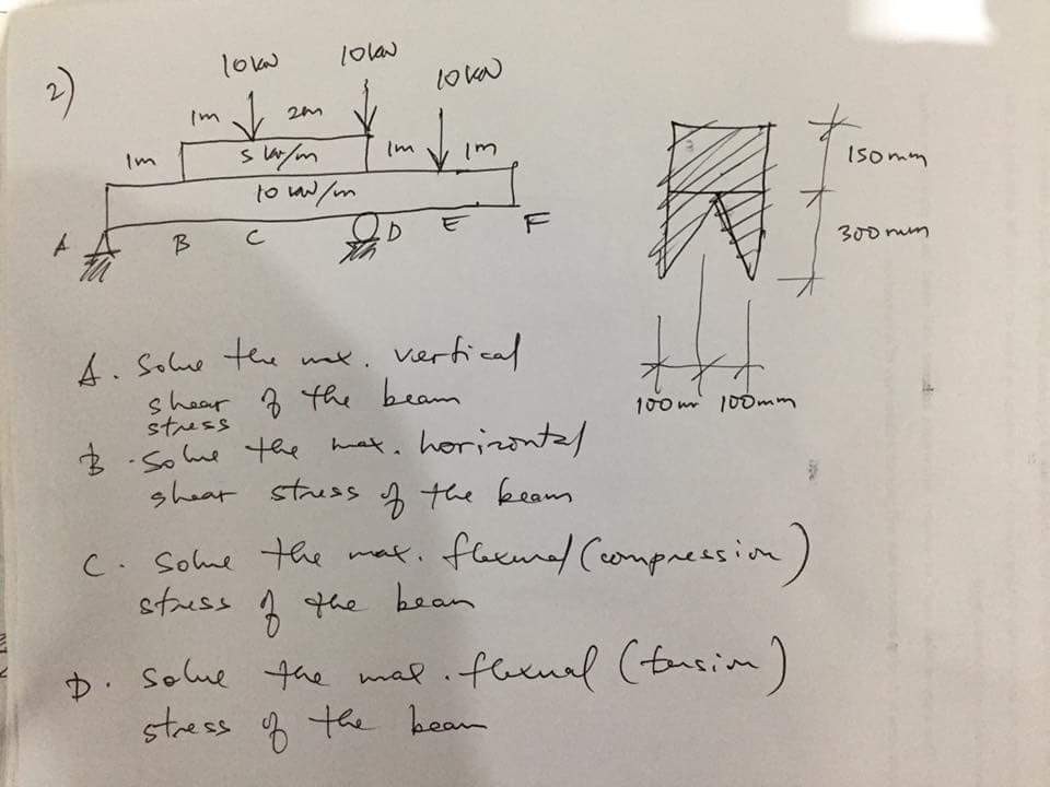 Solved A) Solve the maximum vertical shear stress of the | Chegg.com