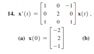Solved In Problems 13 and 14. find the solution to the given | Chegg.com