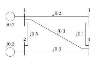 Solved The per unit bus impedance matrix for the power | Chegg.com