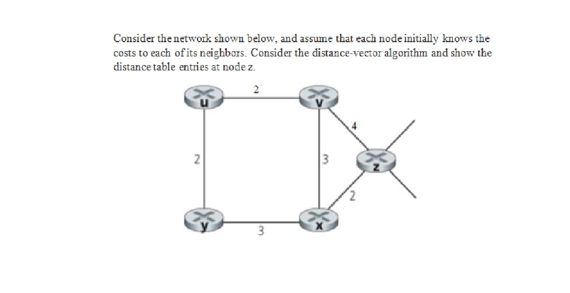 Solved Consider the network shown below, and assume that | Chegg.com